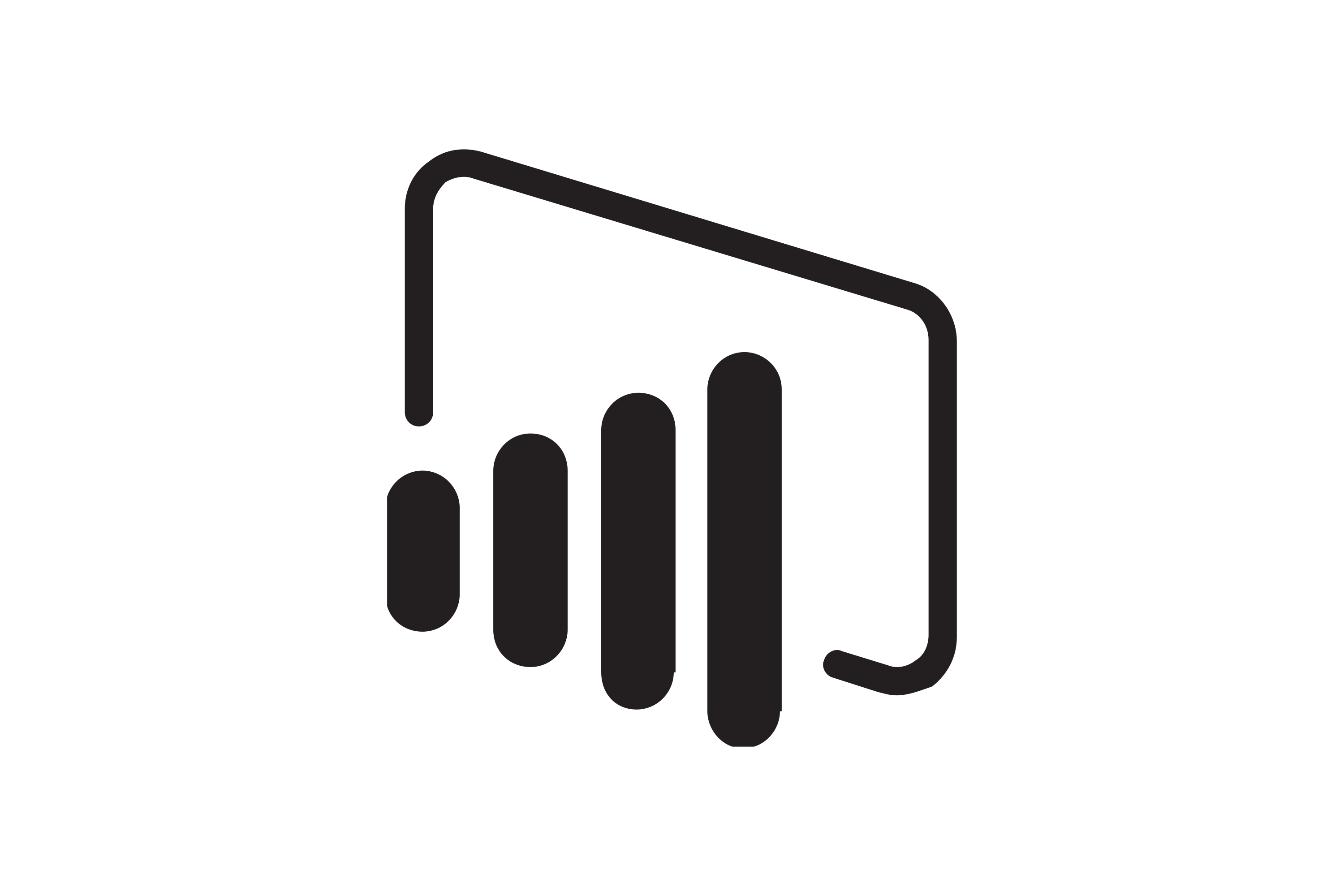 Power BI Premium Per User | P1Y  |  Annual Power BI Premium Per User | P1Y  |  Annual
